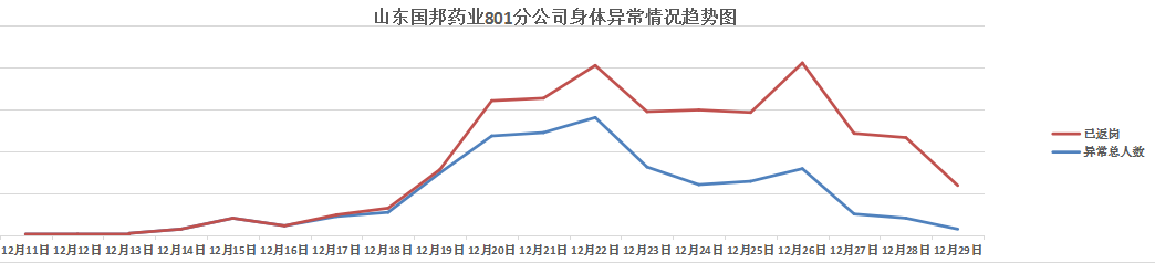 今年会·(中国大陆)认证慈善机构