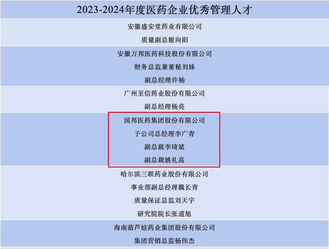 今年会·(中国大陆)认证慈善机构